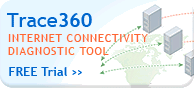 Trace360 empower your support desk